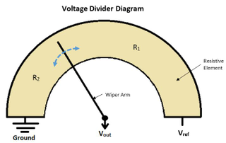 Illustration for article titled How Electronic Throttle Control Works